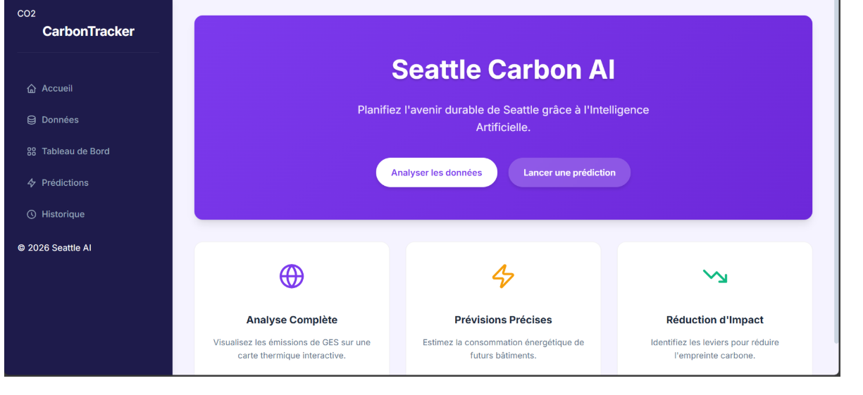 Prédiction d'émissions de CO2